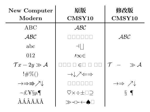 Typst compiled image